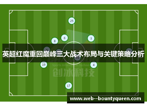 英超红魔重回巅峰三大战术布局与关键策略分析 英超红魔重回巅峰三大战术布局与关键策略分析