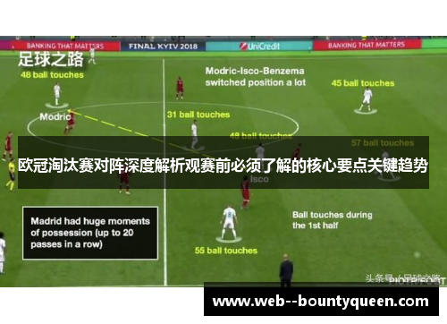 欧冠淘汰赛对阵深度解析观赛前必须了解的核心要点关键趋势