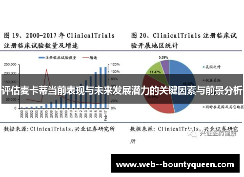 评估麦卡蒂当前表现与未来发展潜力的关键因素与前景分析 评估麦卡蒂当前表现与未来发展潜力的关键因素与前景分析