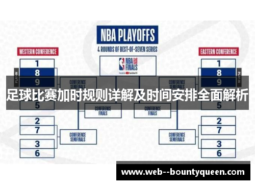 足球比赛加时规则详解及时间安排全面解析