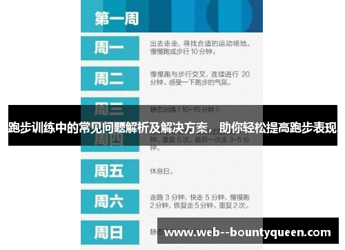 跑步训练中的常见问题解析及解决方案，助你轻松提高跑步表现