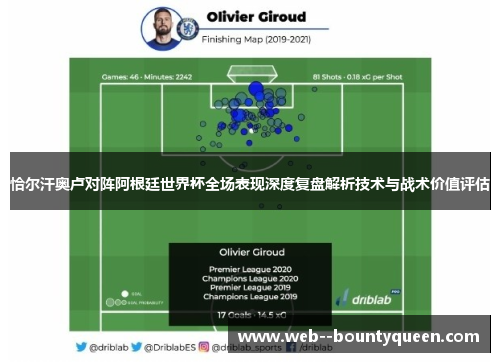 恰尔汗奥卢对阵阿根廷世界杯全场表现深度复盘解析技术与战术价值评估 恰尔汗奥卢对阵阿根廷世界杯全场表现深度复盘解析技术与战术价值评估